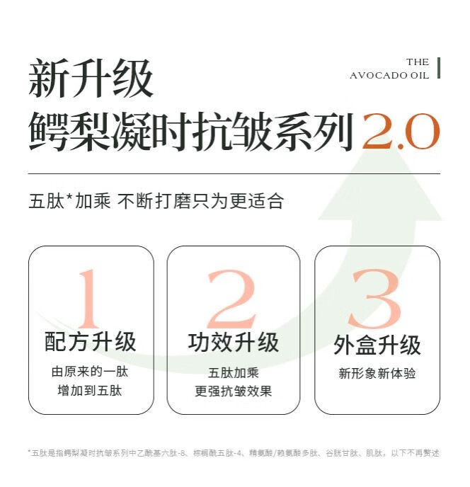 果本（gooben）直销鳄梨面霜多肽凝时抗皱精华霜滋润补水 一瓶