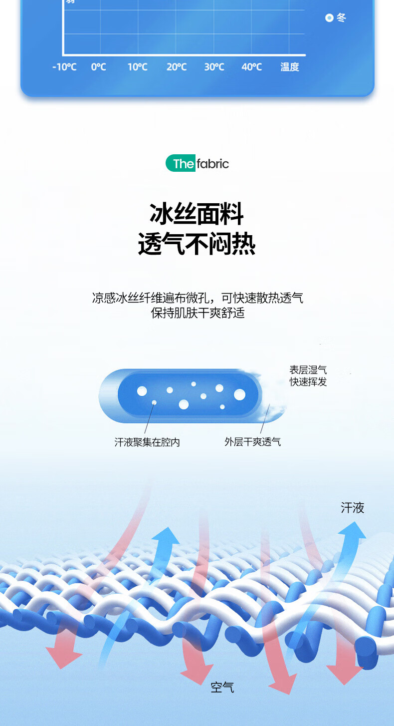 蜀泽冰丝防晒袖套夏季户外防晒冰感护袖纯色运动手套 3双（黑+白+蓝）