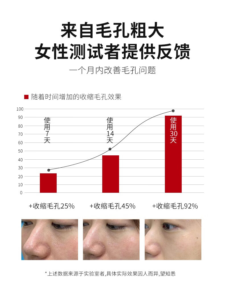 人 仁和匠心收缩毛孔精华液原液细致毛孔粗大脸部保湿补水男女通用 100ml*3瓶