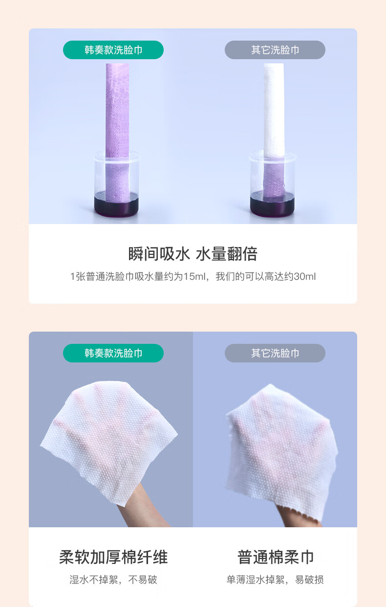 韩奏（HANZOU） 韩奏一次性洗脸巾女纯棉柔洁面巾纸美容专用巾卷筒式 【3卷装】加厚珍珠纹