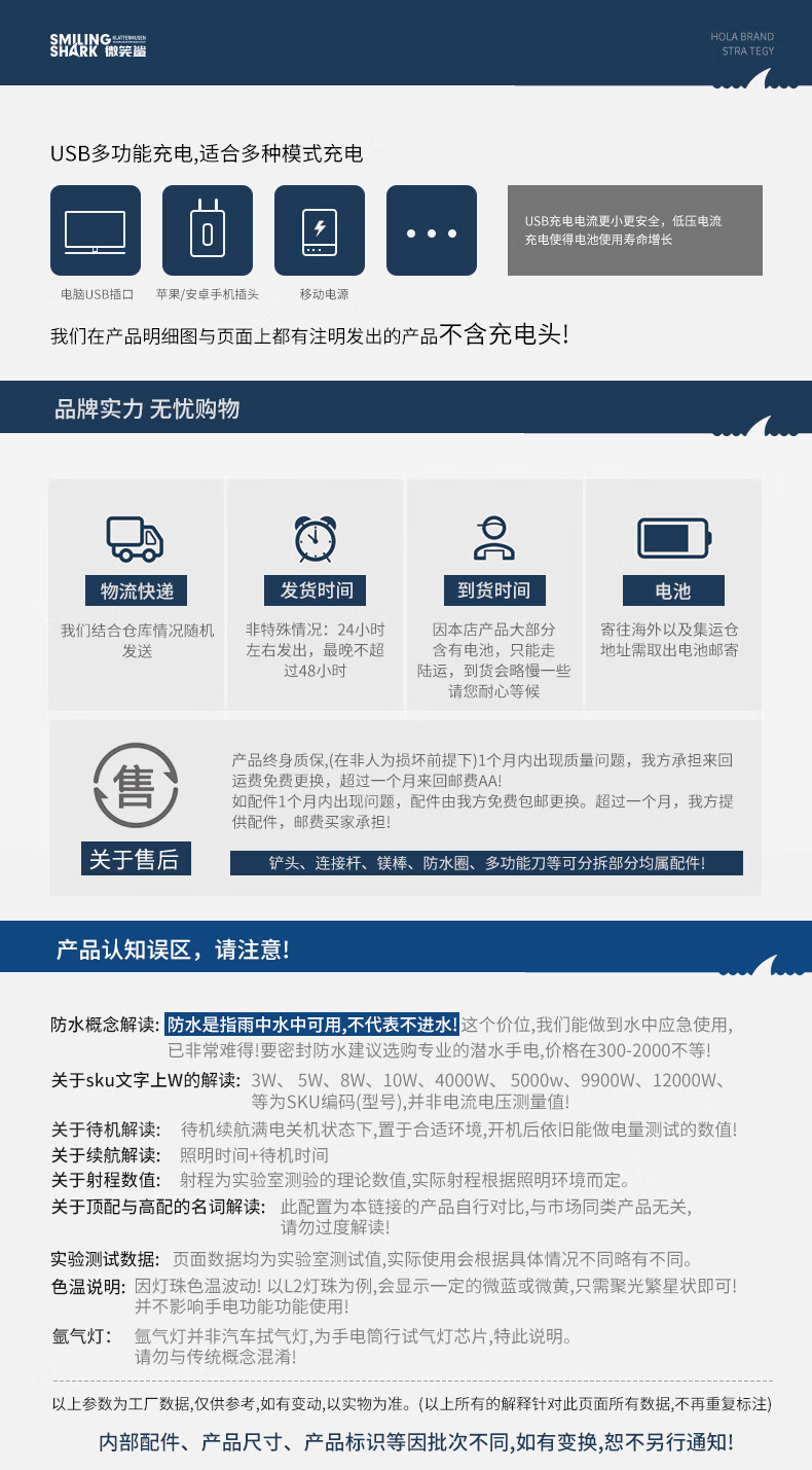 微笑鲨感应强光头灯充电超亮户外远射头续航感应超长光斑M10戴式感应照明大光斑超长续航 M10灯珠【续航6-8H】详情图片22