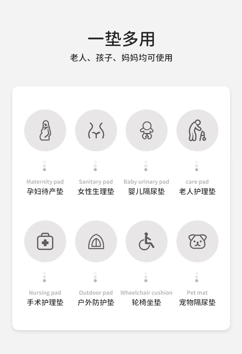良良（liangliang） 婴儿隔尿垫 一次性宝宝护理垫纸尿垫新生儿 实惠装 20片*2包【33*45cm】 五层吸锁不反渗