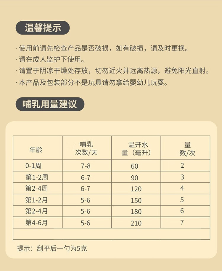 JBBCN【厂家直发】奶粉盒套装便携储存零食儿童落英小号式外出婴儿辅食分装盒儿童零食储存密 落英粉【小号冲奶1500ml】详情图片29