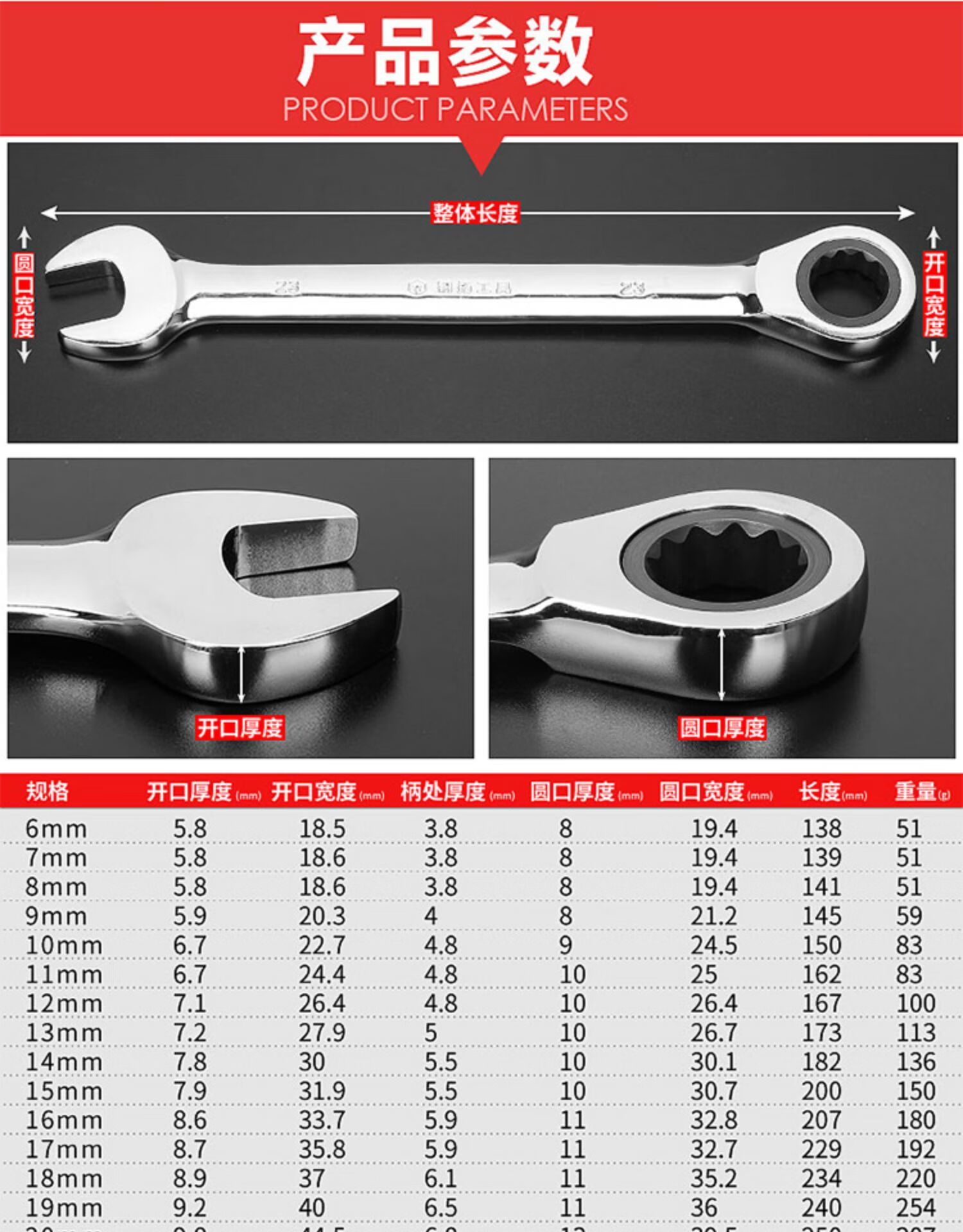 快速扳手棘轮梅花快扳自动省力扳手工具套装开口两用