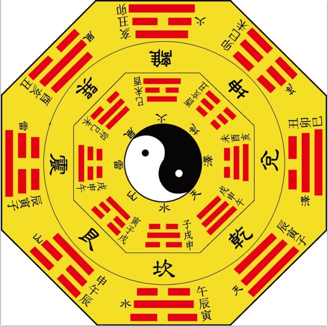 道教罡毯太极八卦图地毯练功垫步罡踏斗毯佛堂地毯朝拜 乳白色 图片为