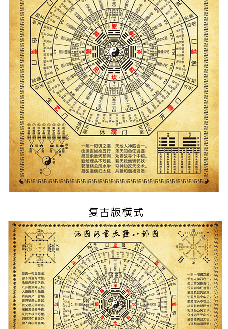 施香曼 太极八卦图挂画易经周易河图洛六十四卦太极时辰64卦图 道教黄