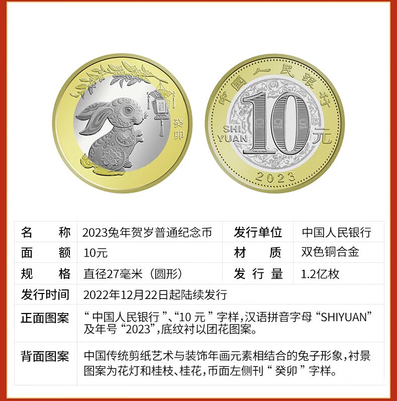 5，2023年兔年紀唸幣 第二輪生肖紀唸幣賀嵗幣 流通紀唸幣 10元硬幣 二輪生肖10枚帶盒