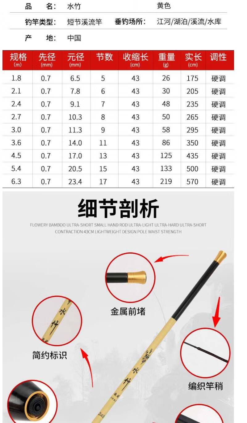 超短节鱼竿袖珍杆迷你鱼竿手竿溪流竿超短43cm超轻超硬28调钓鱼竿