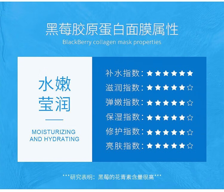 一叶子（One leaf）面膜护肤品补水保湿提拉紧致提亮肤色女学生黑莓胶原蛋白面膜20片