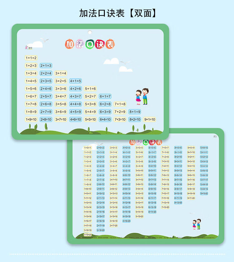 乘法口诀表卡片加法减法挂图除法九九一二年级幼儿园大班全套启蒙