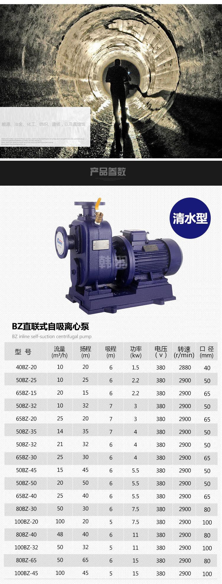 韩羽直连式bz自吸泵卧式离心泵三相农用灌溉清水泵高扬程大流量65bz