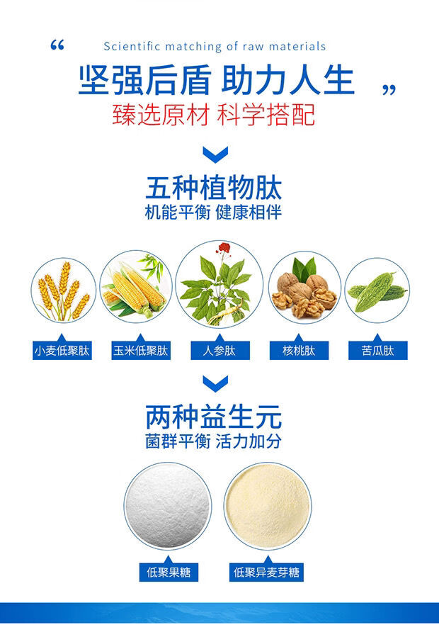 小分子修力泰低聚肽人参肽核桃肽植物肽小麦肽玉米肽益生元肽一盒体验