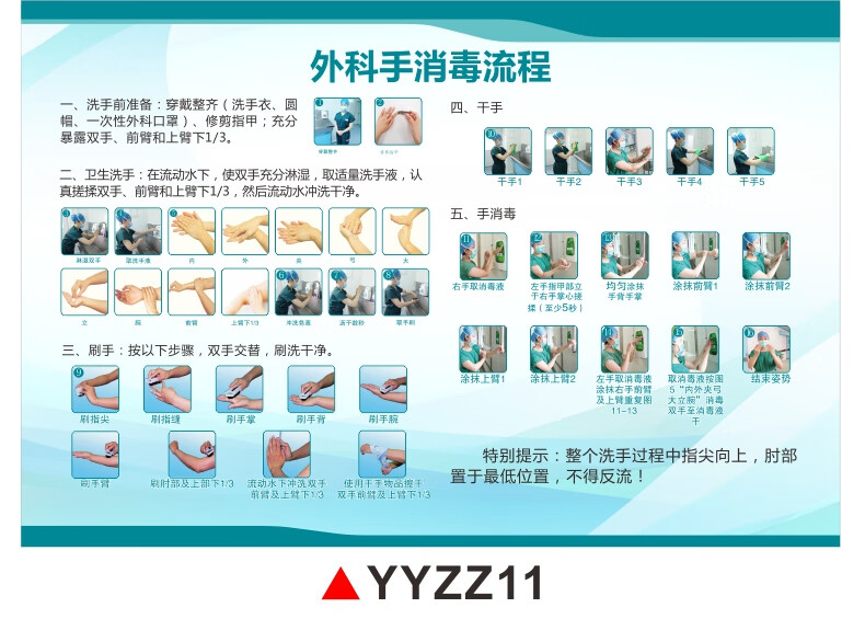 标准着装图示要求医院标志牌戴脱戴护目镜防护面罩穿脱消毒刷手方法