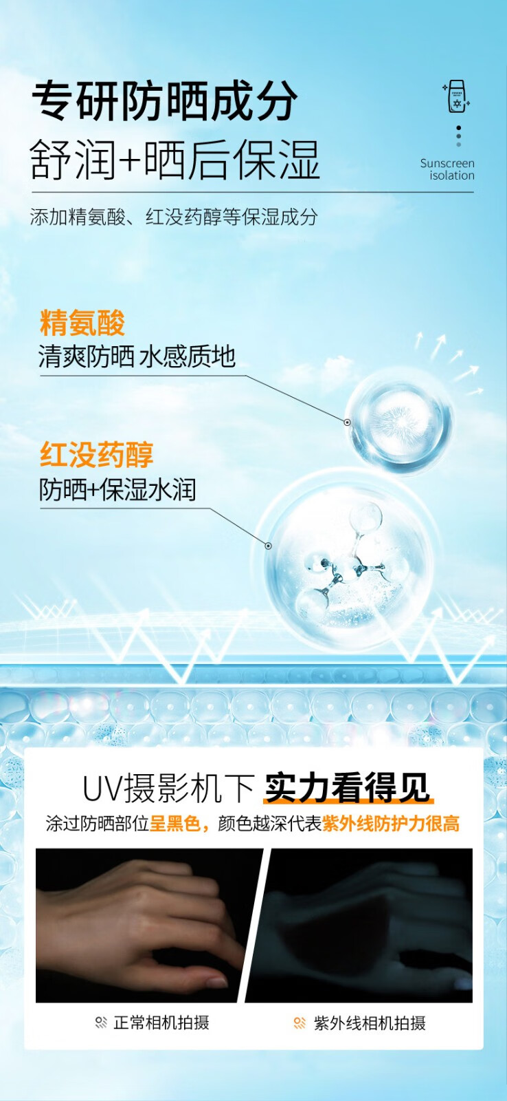 MAIGOOLE隔离防晒霜高倍防晒防水耐汗防晒乳SPF50+防晒乳【买2更实惠】 【小金瓶防晒】50ml 1件装