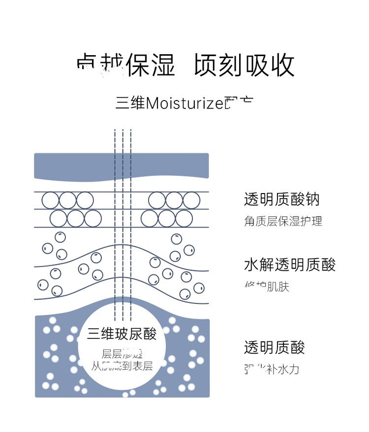 eiio奕沃男士水乳套盒控油补水清爽平衡水乳洁面三件套护肤品礼盒套装 eiio男士水乳三件套