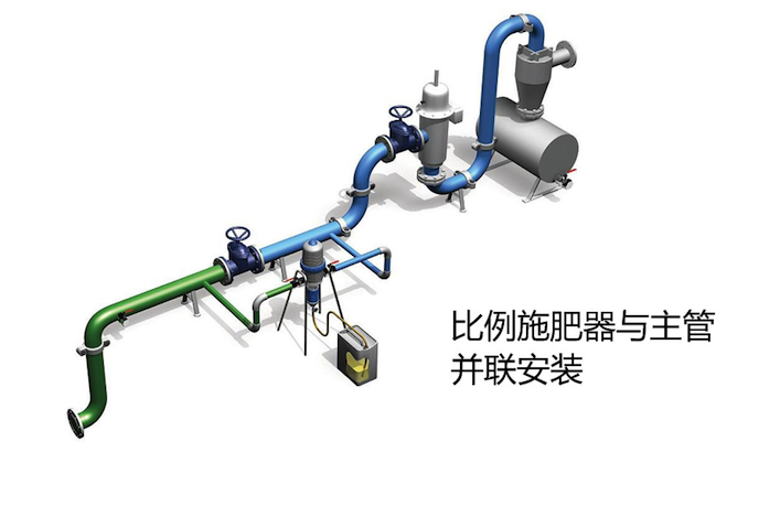 以色列泰芬tefen比例施肥器自动加药器比例泵养殖场自吸式滴灌tf