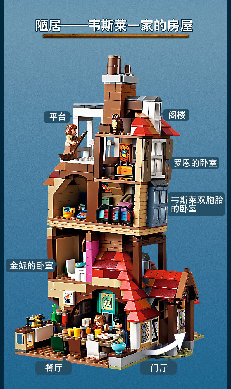 海格小屋【496pcs】【图片 价格 品牌 报价】-京东