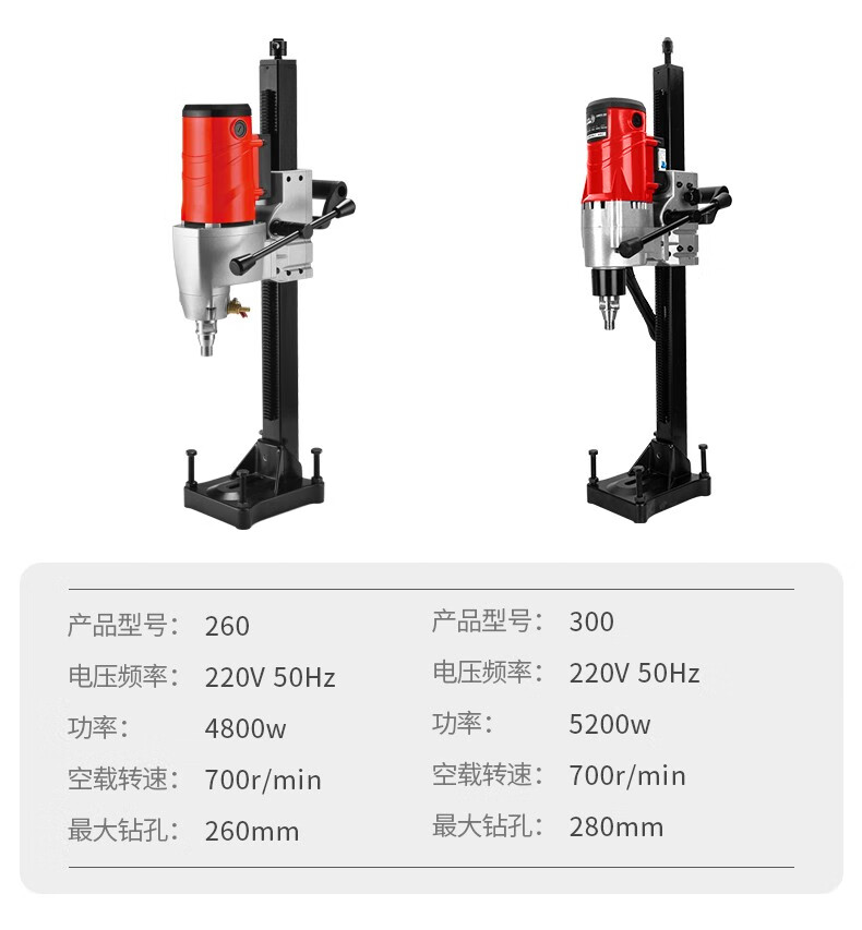 水钻机手持式水钻打孔器钻孔机空调钻工程钻工业级两用开孔机水转