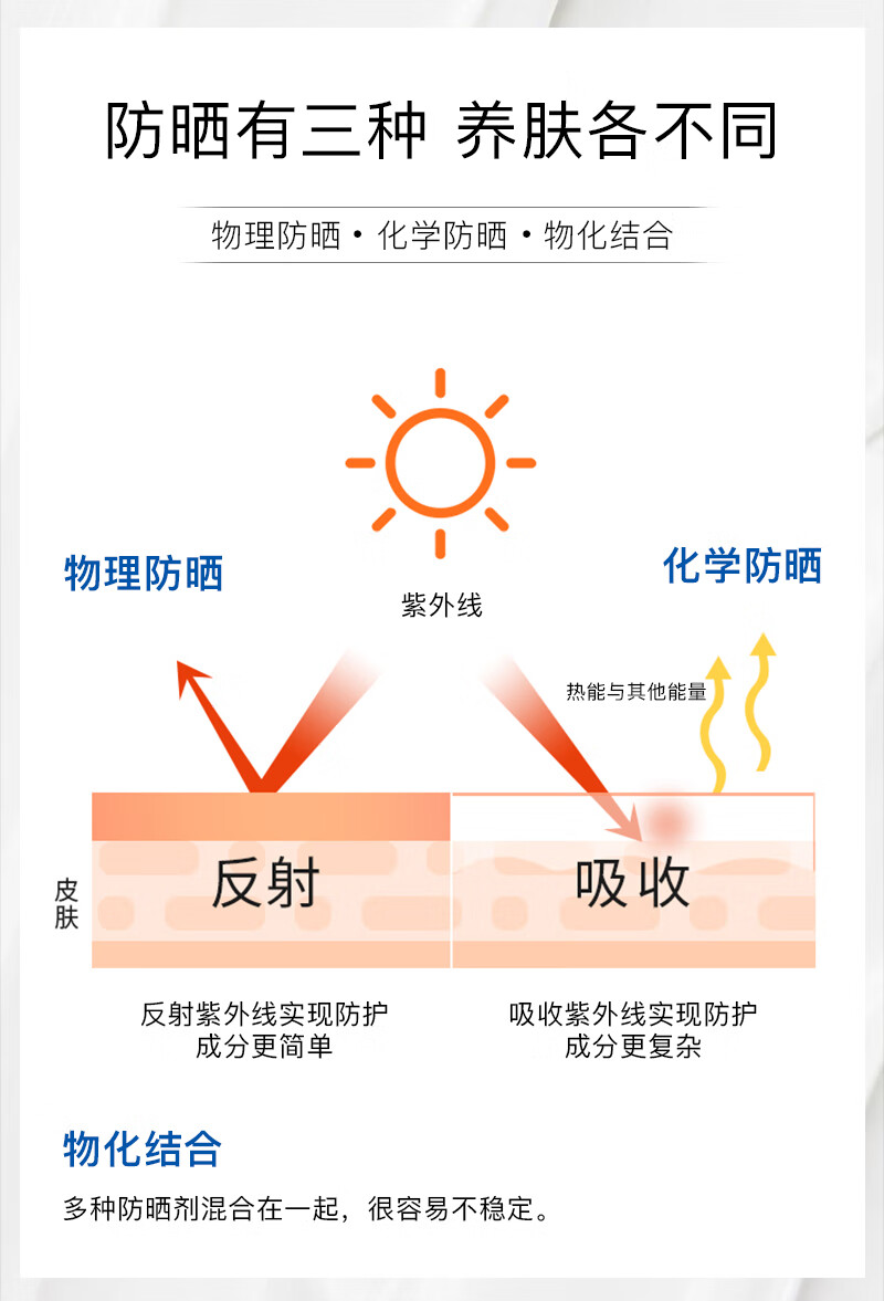玫琳凯（MARY KAY）护肤品专柜防晒霜防护乳晒后修复露官方官网 防晒霜2支
