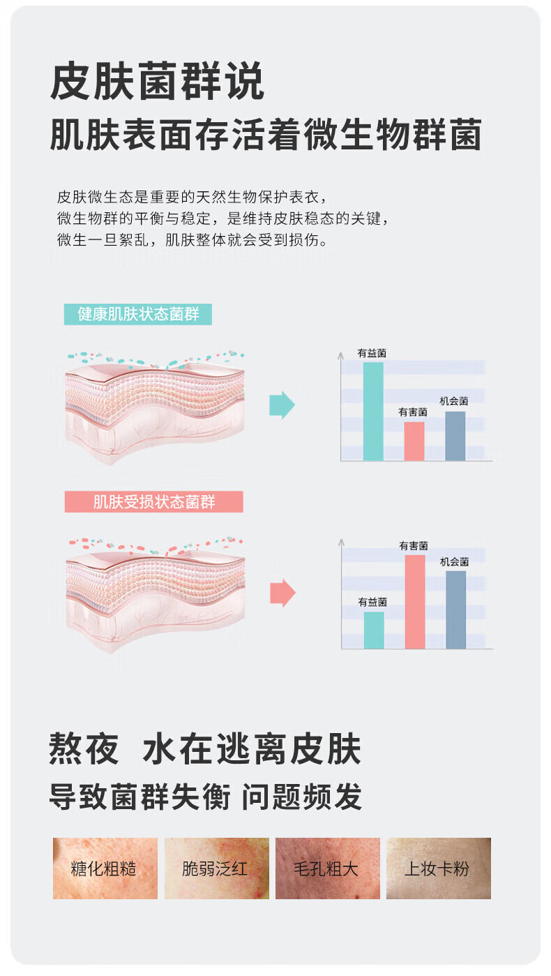 瑷尔博士瑷尔博士面膜益生菌修护舒缓面膜紧急补水熬夜呵护男女适用 一盒装（有防伪）