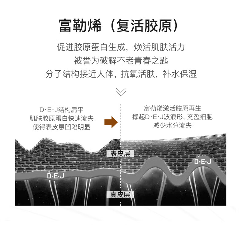 迪迈诗补水保湿提亮肤色淡化瑕疵富勒烯二裂酵母弹嫩六件套 六件套
