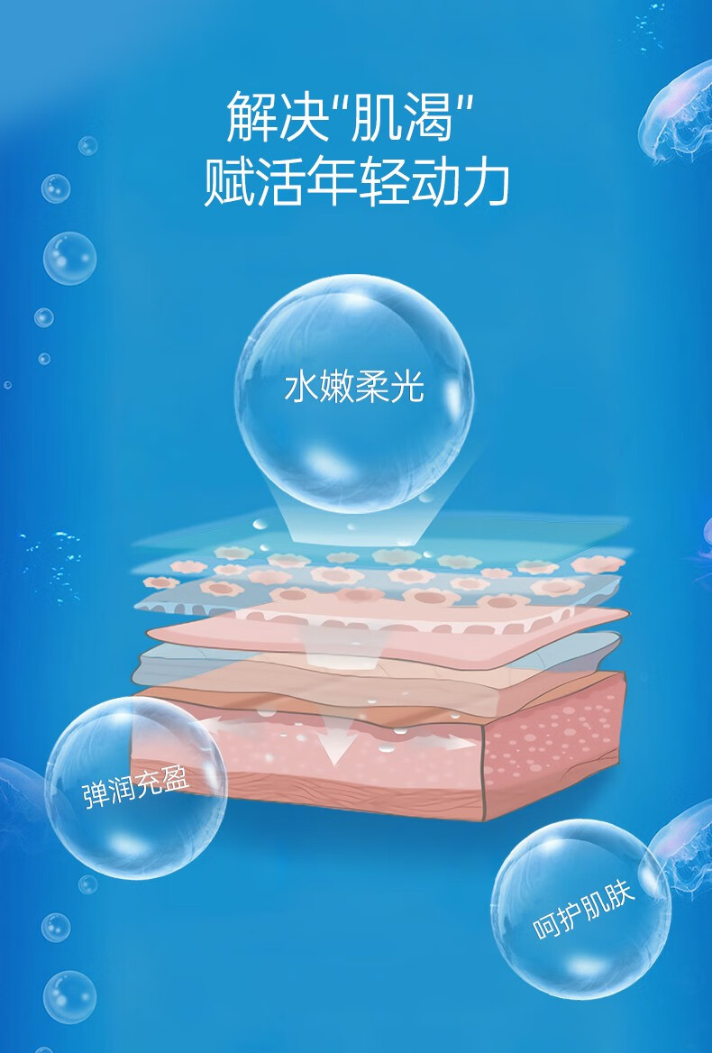 昆药集团KPC补水面膜复活草蓝膜水润柔嫩玻尿酸蓝铜肽贴片免洗 3盒15片经典蓝膜