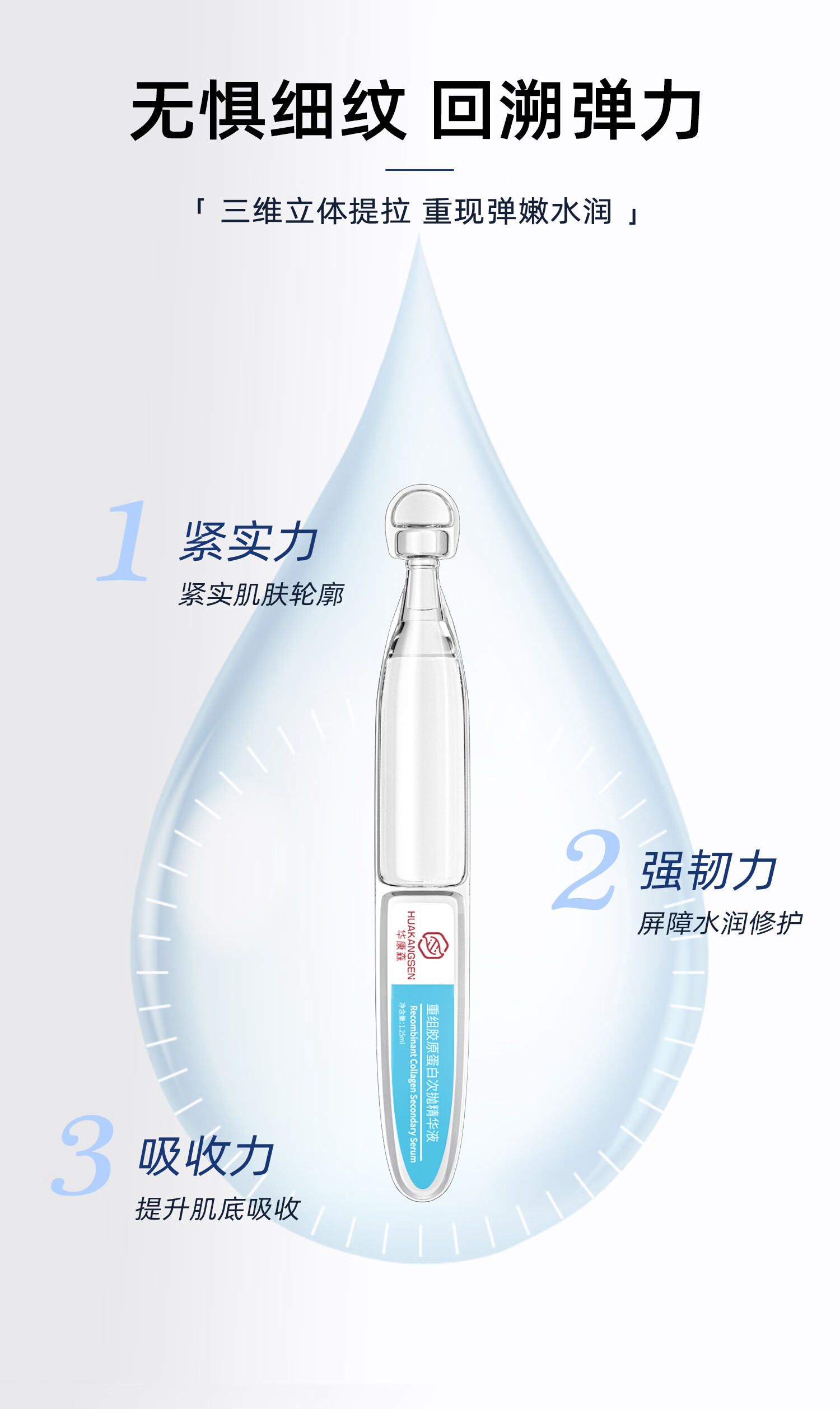 华康森次抛精华液 抗皱紧致 面部呵护敏肌透亮盈润III型胶原次抛 1.25ml 次抛精华液5支小盒