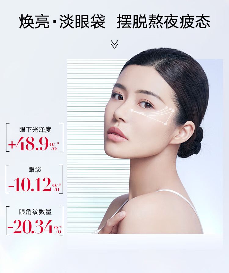 丸美眼霜玻尿酸紧致淡化细纹 改善黑眼圈 眼袋巧克力丝滑精华液护肤品 玻尿酸眼霜25g