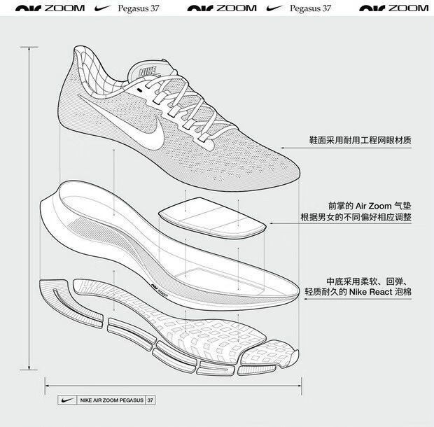 莆田登月37代zoom飞马37网面跑步鞋马拉松透气气垫休
