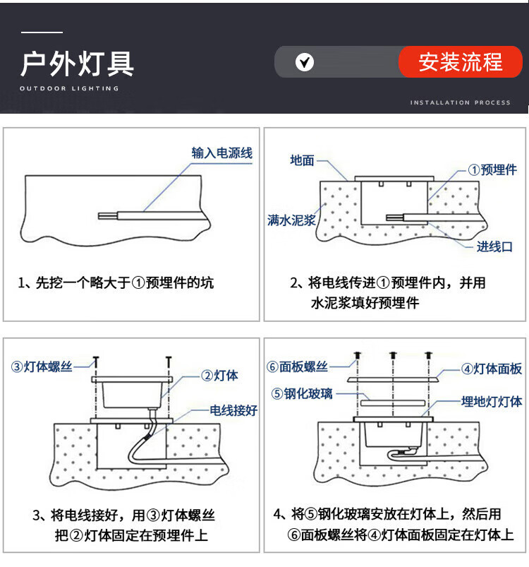 18，厛皇超薄地埋燈led戶外防水瓷甎地麪廣場花園地燈庭院嵌入式埋地 24W250*50mm 4000K(中性光)