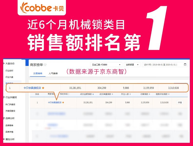 【静音门锁】卡贝门锁室内卧室门锁欧式实木门锁具卫生间简约门把手房门锁套装 A款欧式门锁