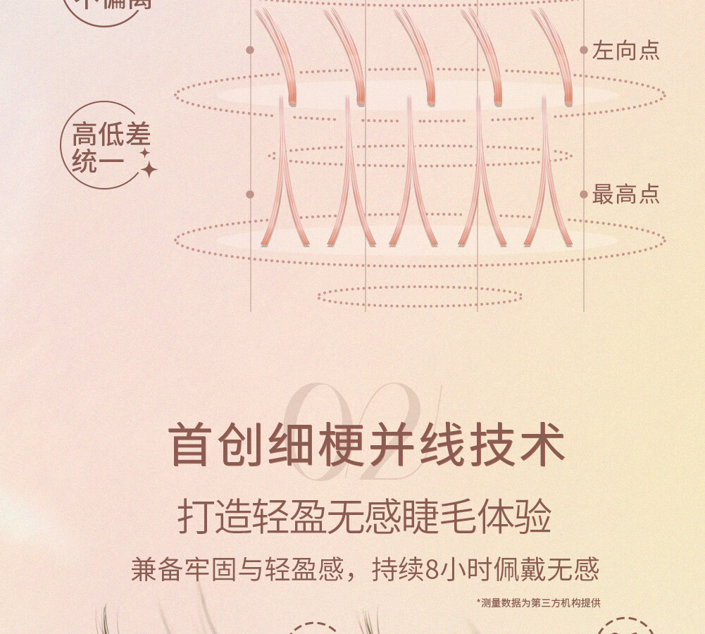 心愿先生懒人太阳花羽扇鱼尾嫁接假睫毛自然仿真超软漫画眼睫毛 懒人太阳花-9-11mm