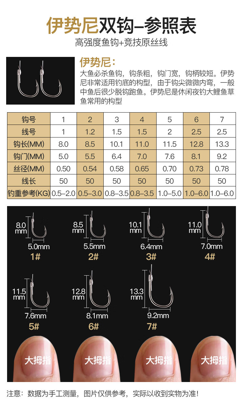 渔之源同款佳钓尼鱼钩套装套绑好子线双钩成品线组鱼线金袖组钓鱼钩鱼