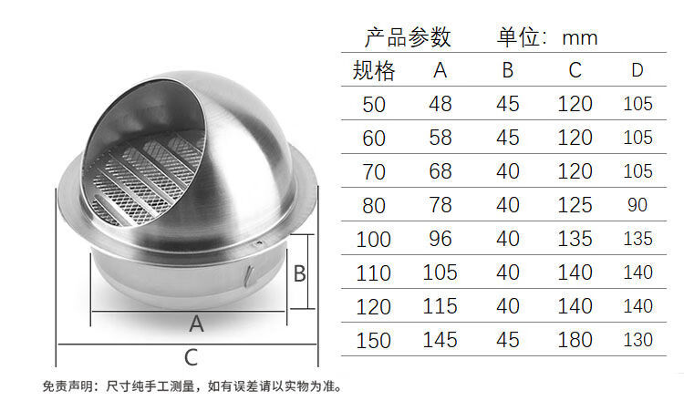 不锈钢外墙风帽油烟机排烟管防风罩浴霸排气管透气帽风口防虫防雨100