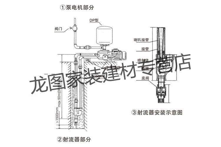 【直营】双管自吸泵高吸程高扬程双管自吸泵喷射泵抽水泵全自动深井