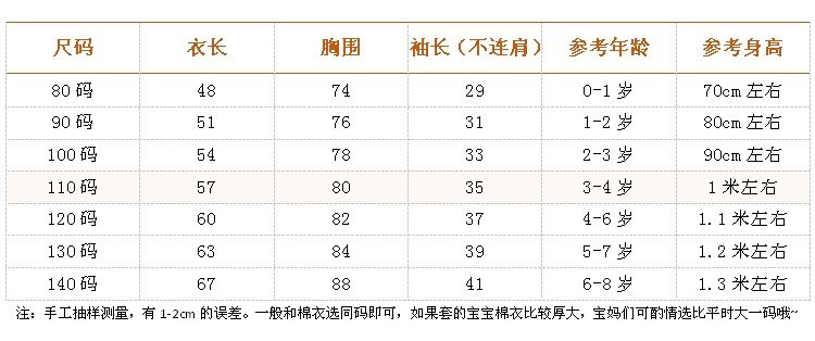 加长款尺码表