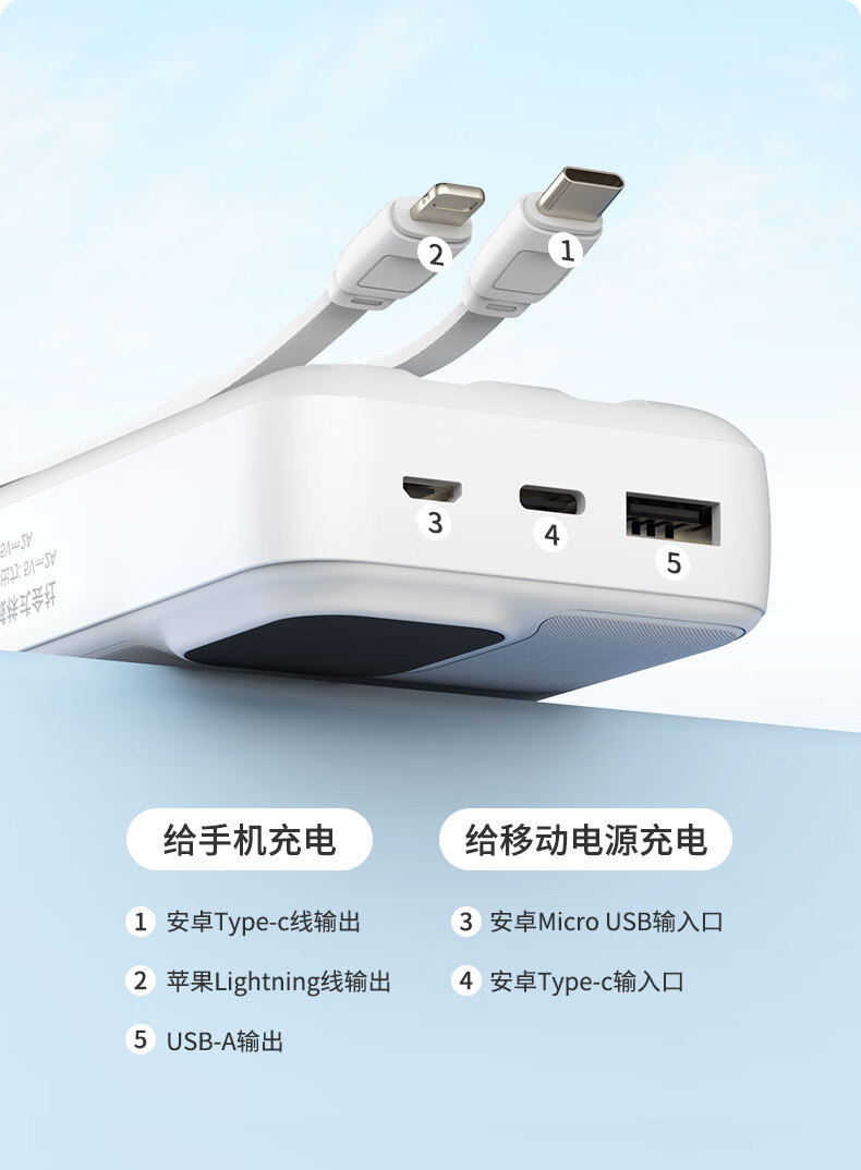 SLUB自带线充电宝20000毫安时大容量22.5W双向快充小巧便携超薄苹果20W快充移动电源 尊享版【数显电量丨双线可上飞机】高品电芯丨磨砂白 10000mAh