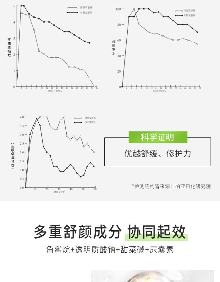 孔凤春 马齿苋舒缓敏感肌面膜女补水滋润保湿提亮肤色男学生通用 20片