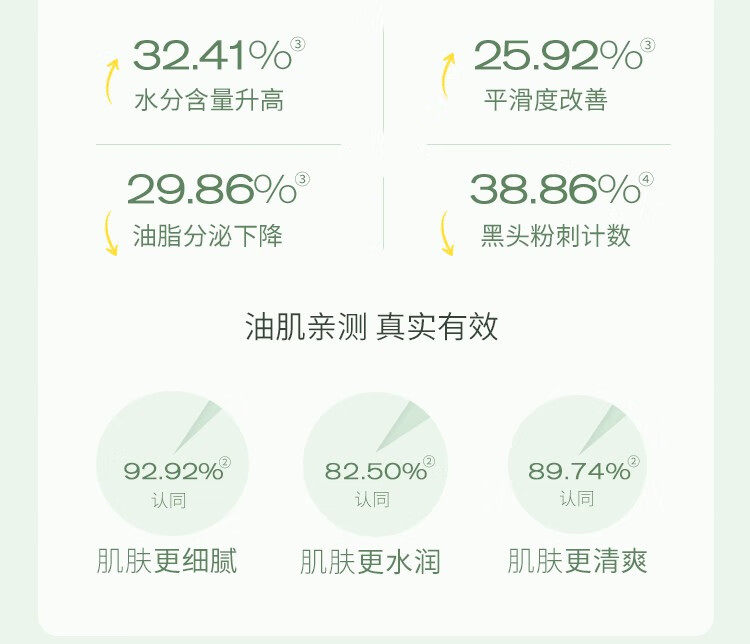 悦芙媞（Hapsode）滤镜水控油平衡调理水爽肤水补保湿平衡水油湿敷精华水送礼学生 滤镜水