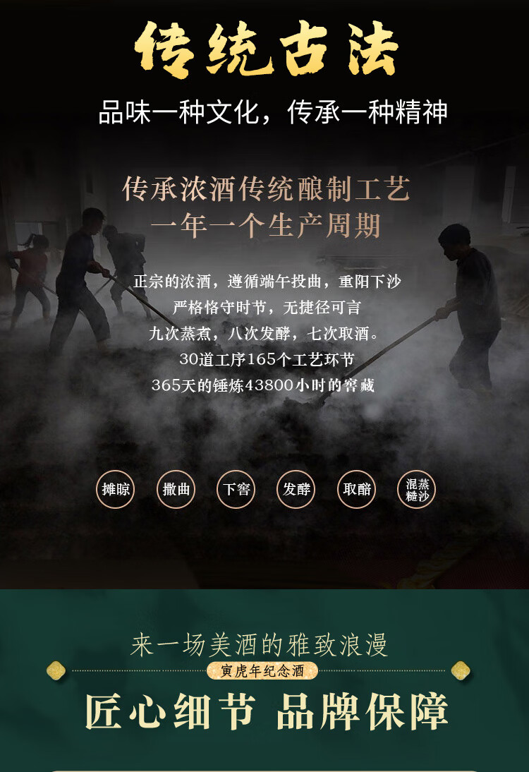 【精美礼盒】泸州老厂酒业 虎年生肖纪念酒古法基酒 52度浓香型白酒 虎年珍藏版500ml*4瓶礼盒装 整箱装