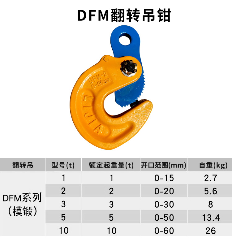 定制起重吊钳钢板钩模锻翻转吊竖吊平吊钳横吊合金钢板夹钳索具吊钩竖