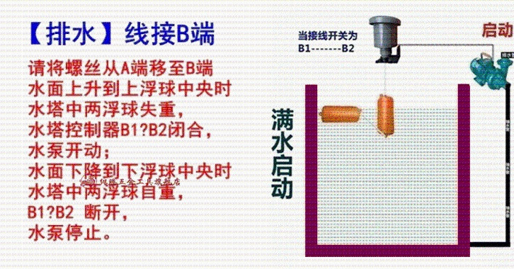 水塔水箱ab两用液面控制器水泵自动进水抽水浮球水池水位悬浮开关 带