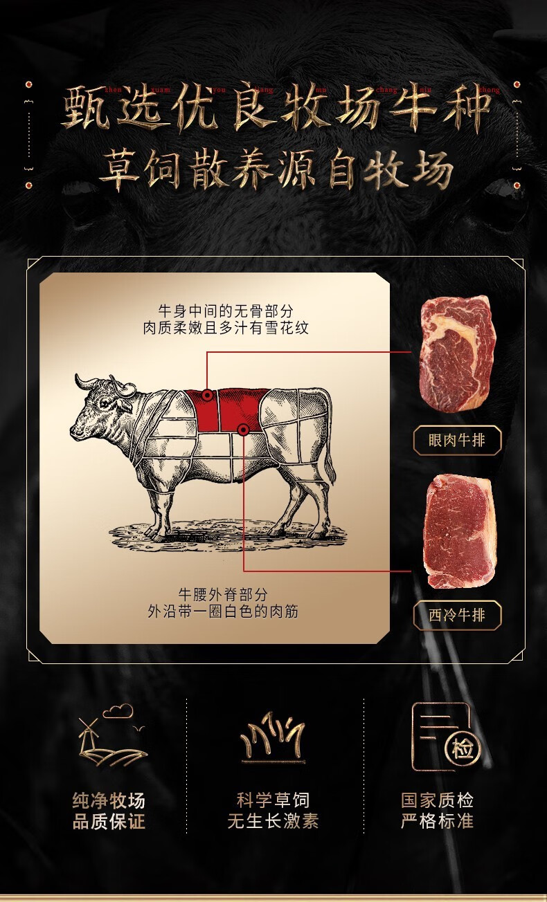 5，煖男廚房  整切牛肉兒童牛扒整切眼肉牛排靜醃眼肉130g*4片送黑椒汁4包