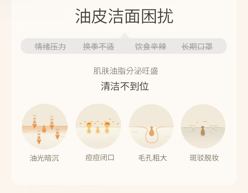 悦芙媞（Hapsode）洁颜蜜氨基酸洁面洗面奶深度清洁温和洗卸二合一 【推荐经典版】120ml
