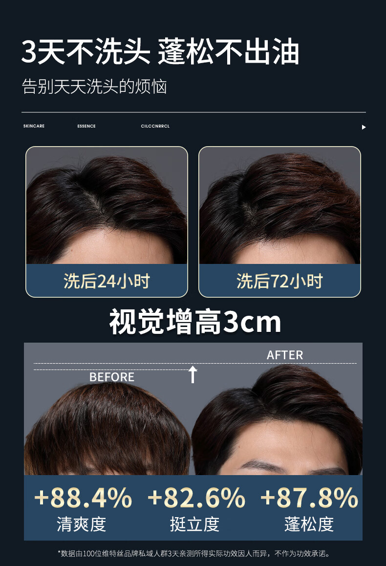 维特丝洗发水控油去屑止痒男士专用香水型去油洗头膏香味久持留香沐浴露套装 海洋香洗发水800ml*2