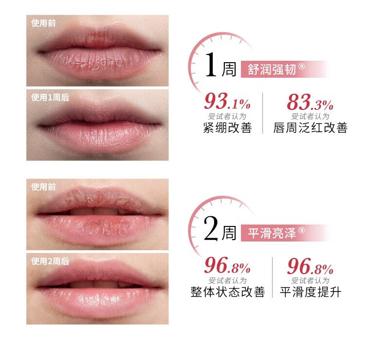相宜本草（INOHERB） 相宜本草唇蜜 龙胆安心润唇膏唇蜜唇膜保湿滋润改善唇部干裂脱皮淡唇纹 龙胆安心护唇精华蜜*1.8g