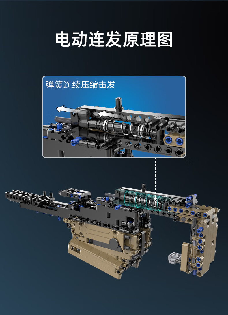 兼容乐高吃鸡98km416m24ak47可发射手电动连发枪男孩子生日礼物scar步