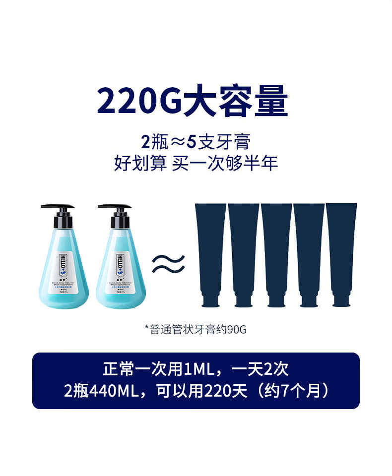 【精选好物】小苏打牙膏按压式牙齿洁白清新口气减少牙渍牙垢口臭薄荷味牙膏大容量家庭装 小苏打薄荷牙膏220gx2瓶