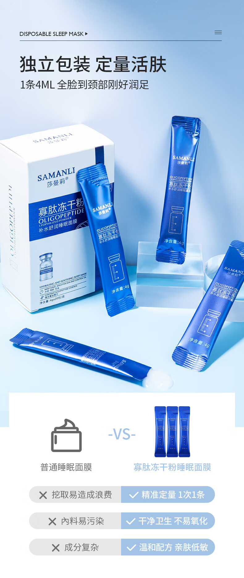 莎曼莉寡肽冻干粉睡眠面膜免洗补水保湿去淡化细纹皱纹提拉紧致涂抹式熬夜修护夜间提亮男女 3盒/60包