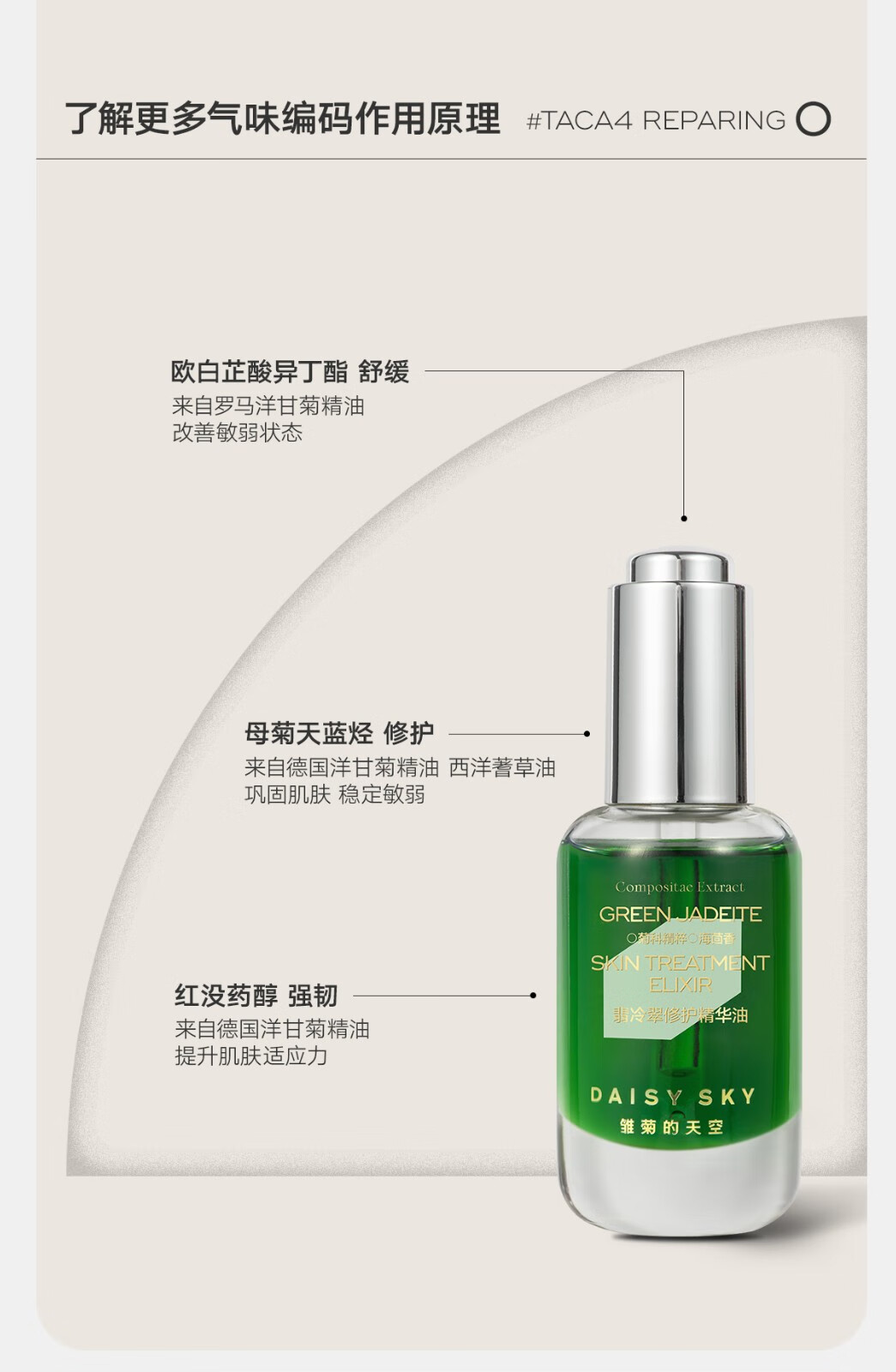 雏菊的天空（DAISY SKY）翡冷翠夜间修护精华油抗皱紧致精华油舒缓祛痘控油精华油 30ML